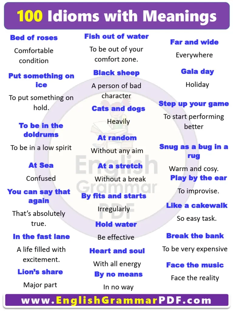 100 Idioms And Their Meanings PDF