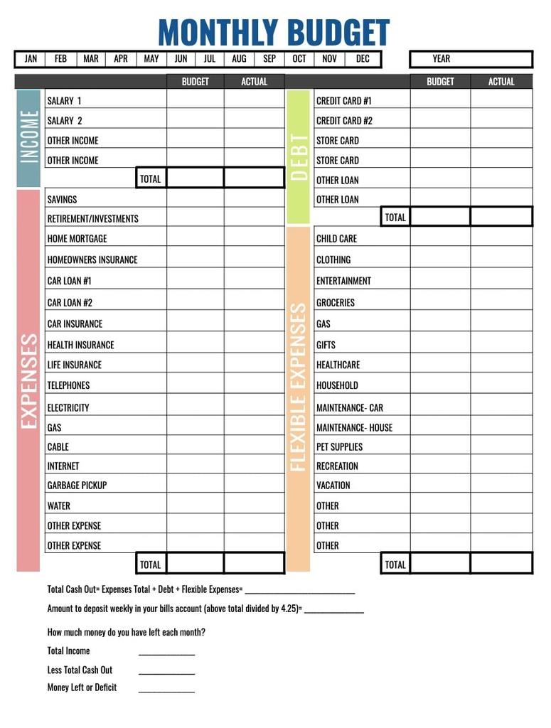 23 Budget Printables To Track Your Family s Expenses Develop 