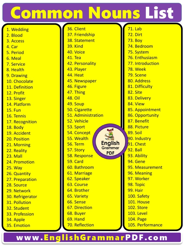 300 Common Nouns List In English Download Free PDF 