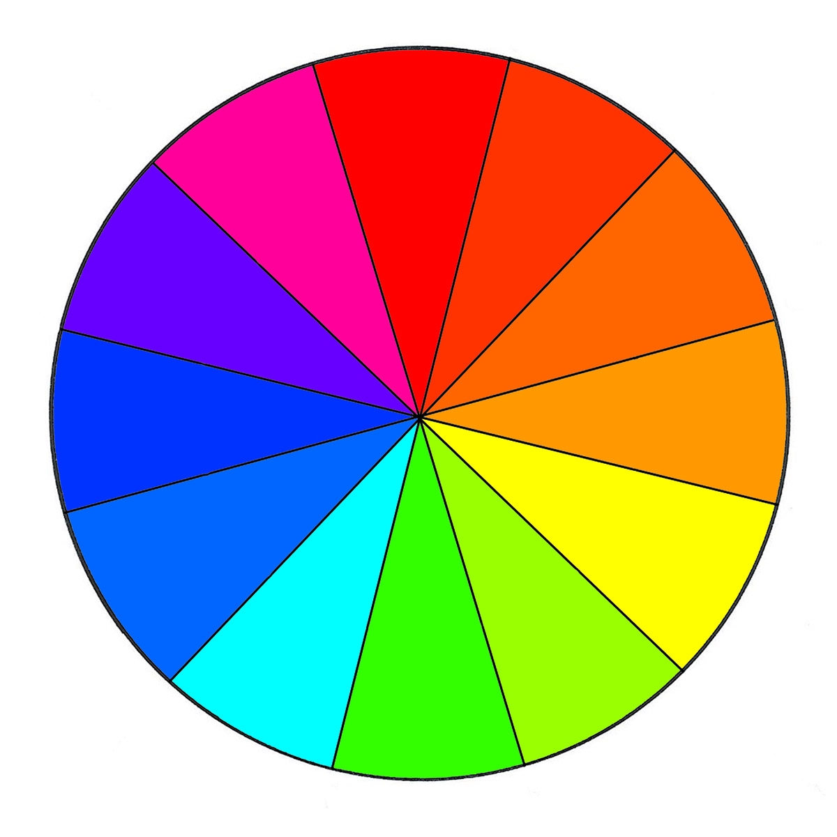 Colour Wheel Printable Template