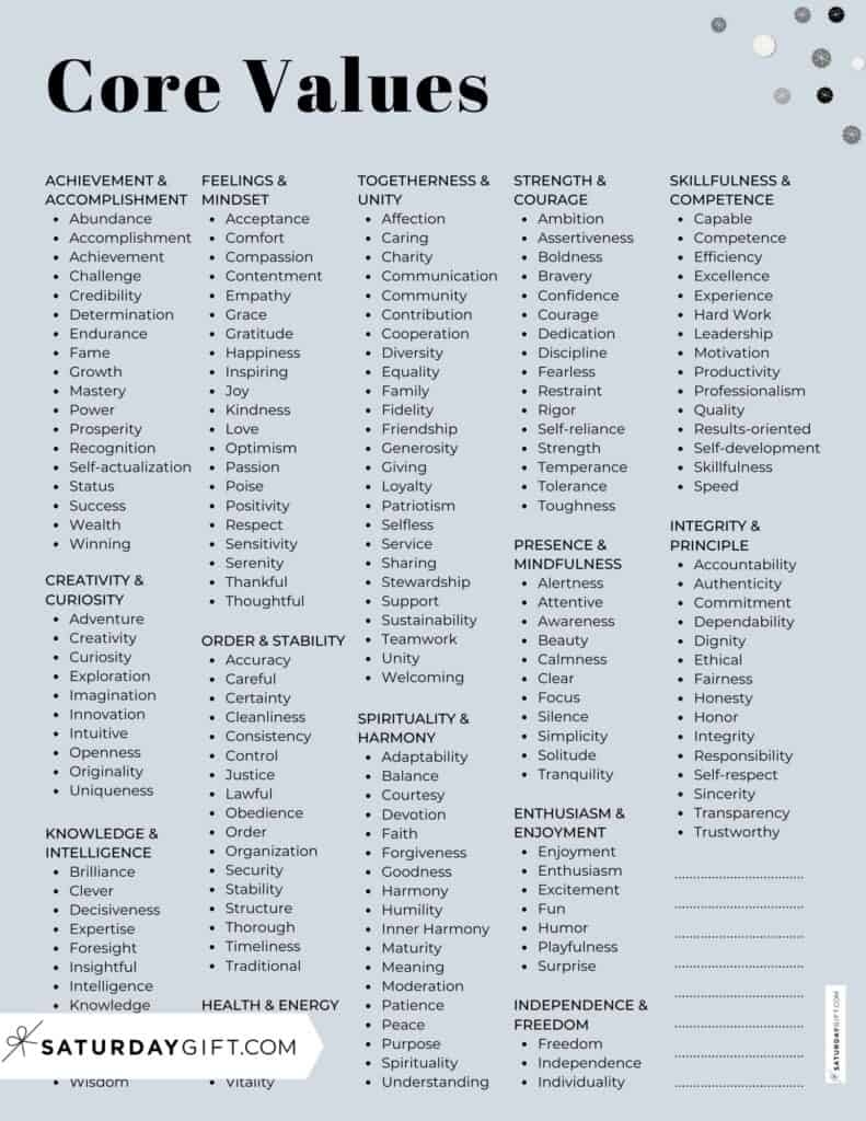Core Values Examples Of 150 Personal Values Core Values List PDF