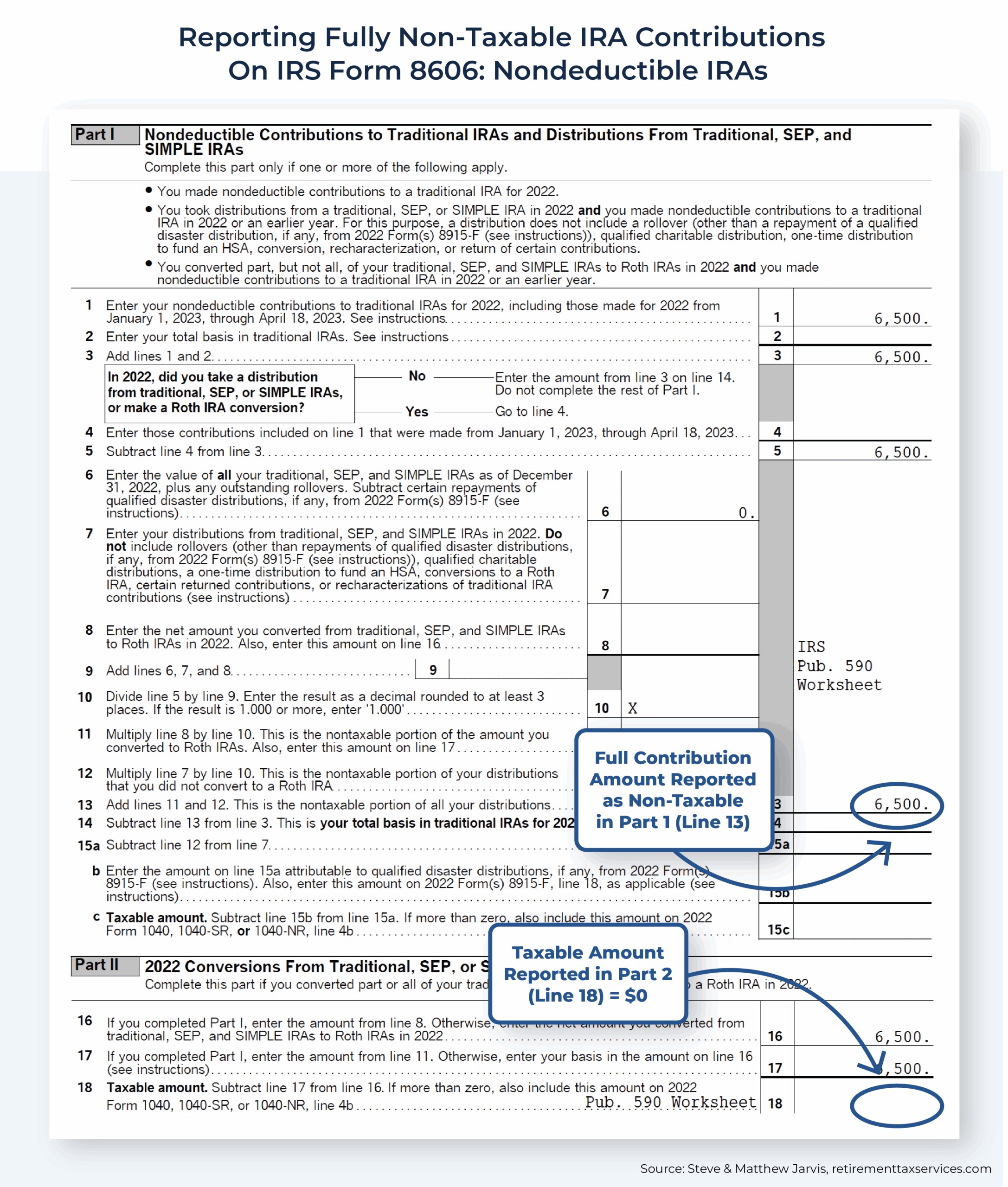 Irs Form Used To Report Ira Rollover