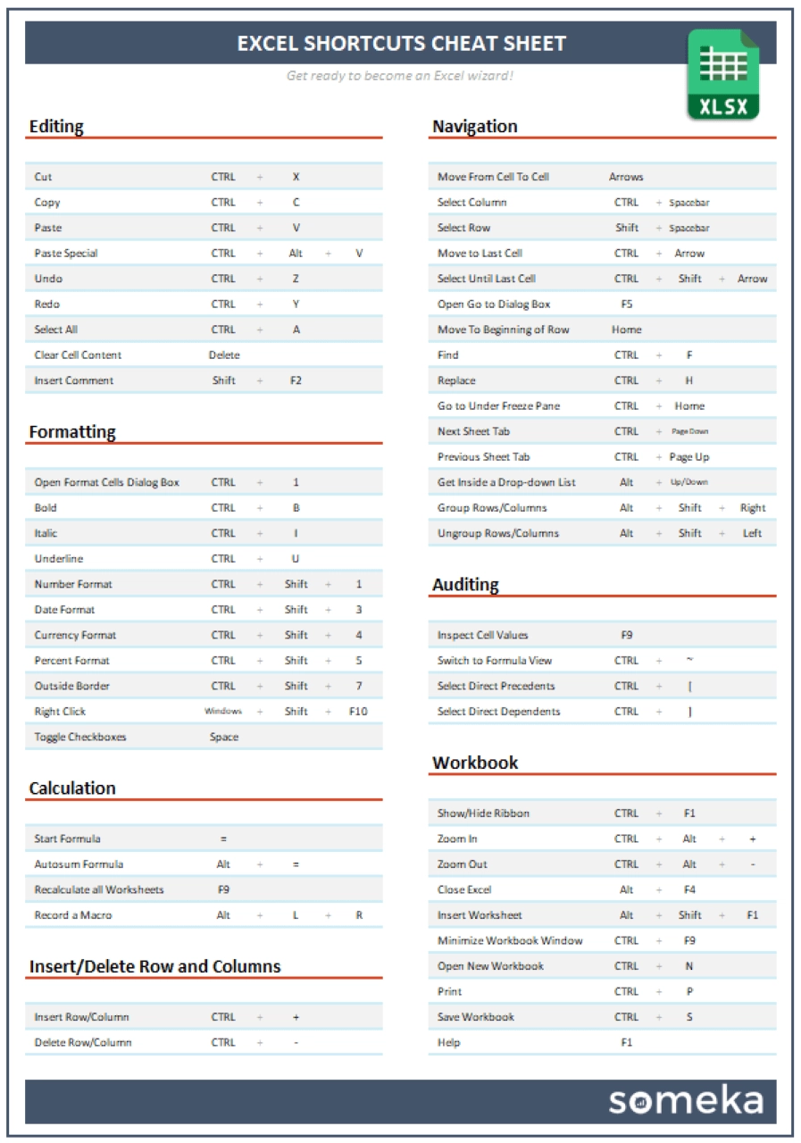 Printable Excel Formulas Cheat Sheet Pdf