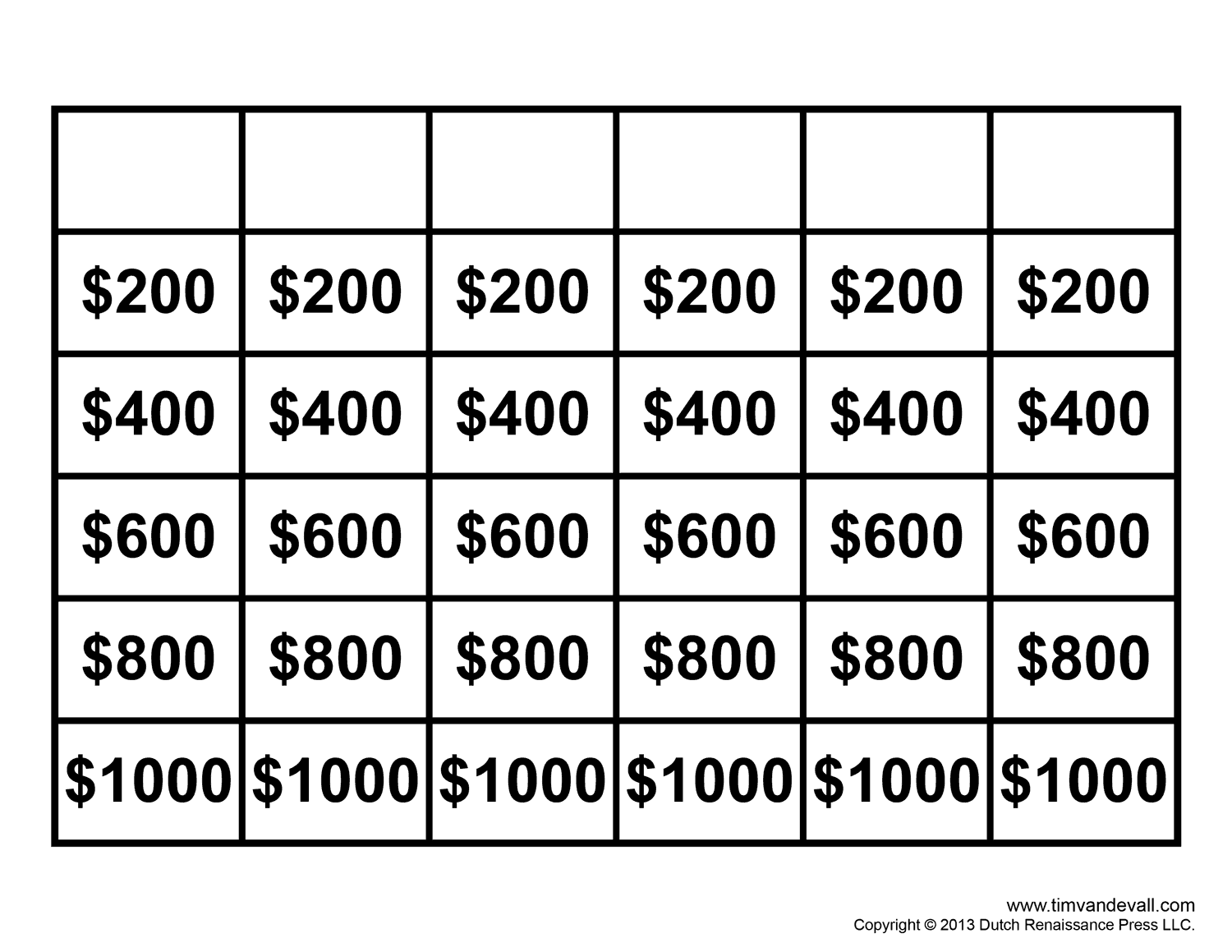 Free Jeopardy Template Make Your Own Jeopardy Game Worksheets 