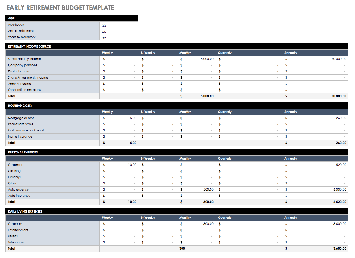 Free Monthly Budget Templates Smartsheet Worksheets Library
