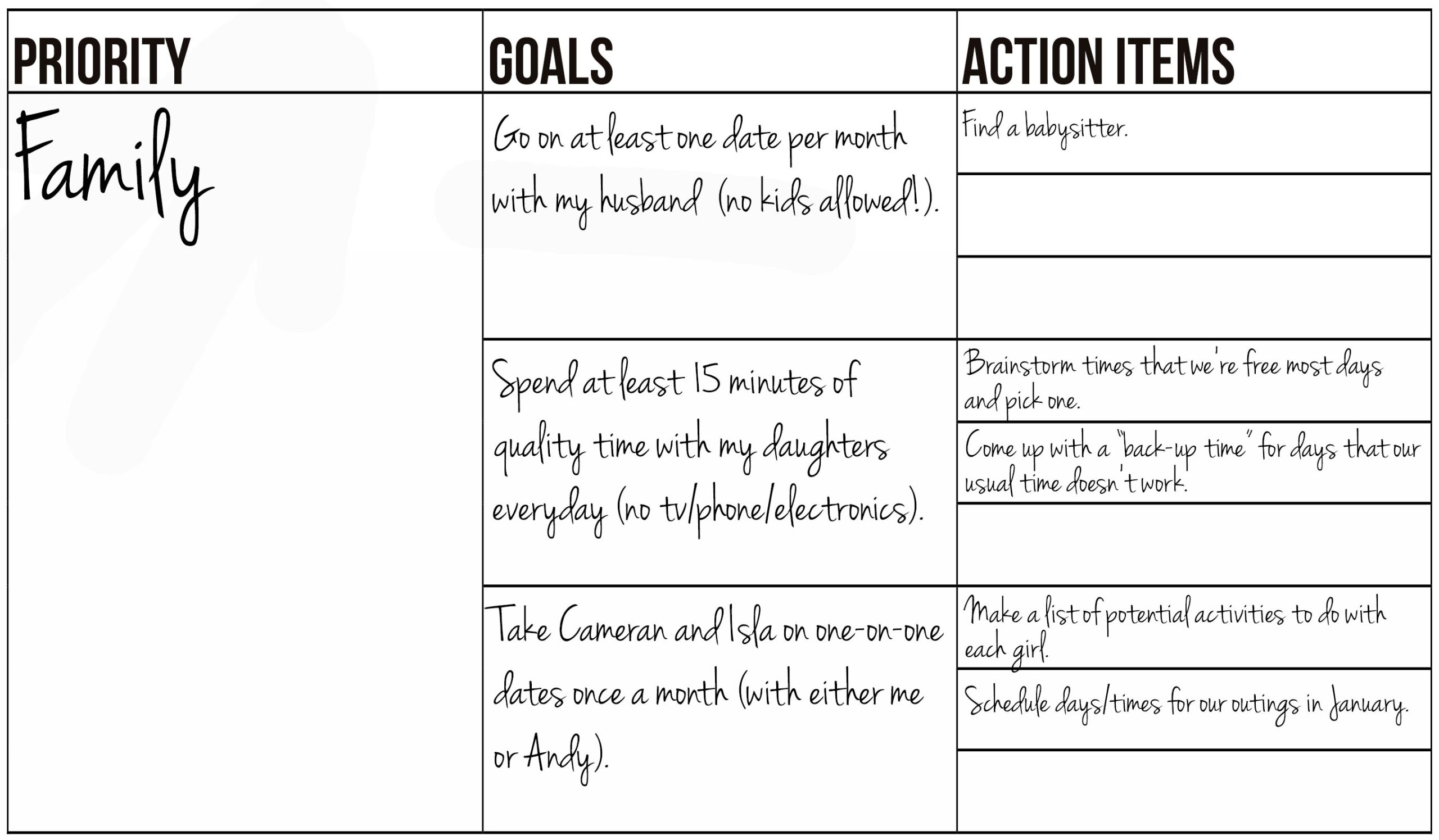 Free Printable Life Goals Worksheet