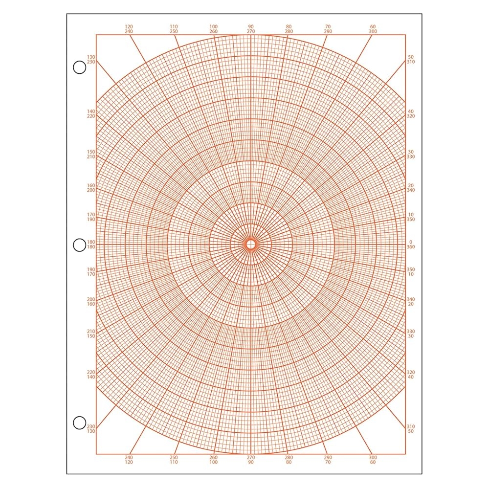 Geyer Instructional Products Polar Graph Paper With Degree 1 