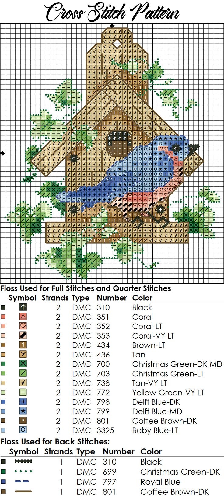 Free Printable Counted Cross Stitch Charts