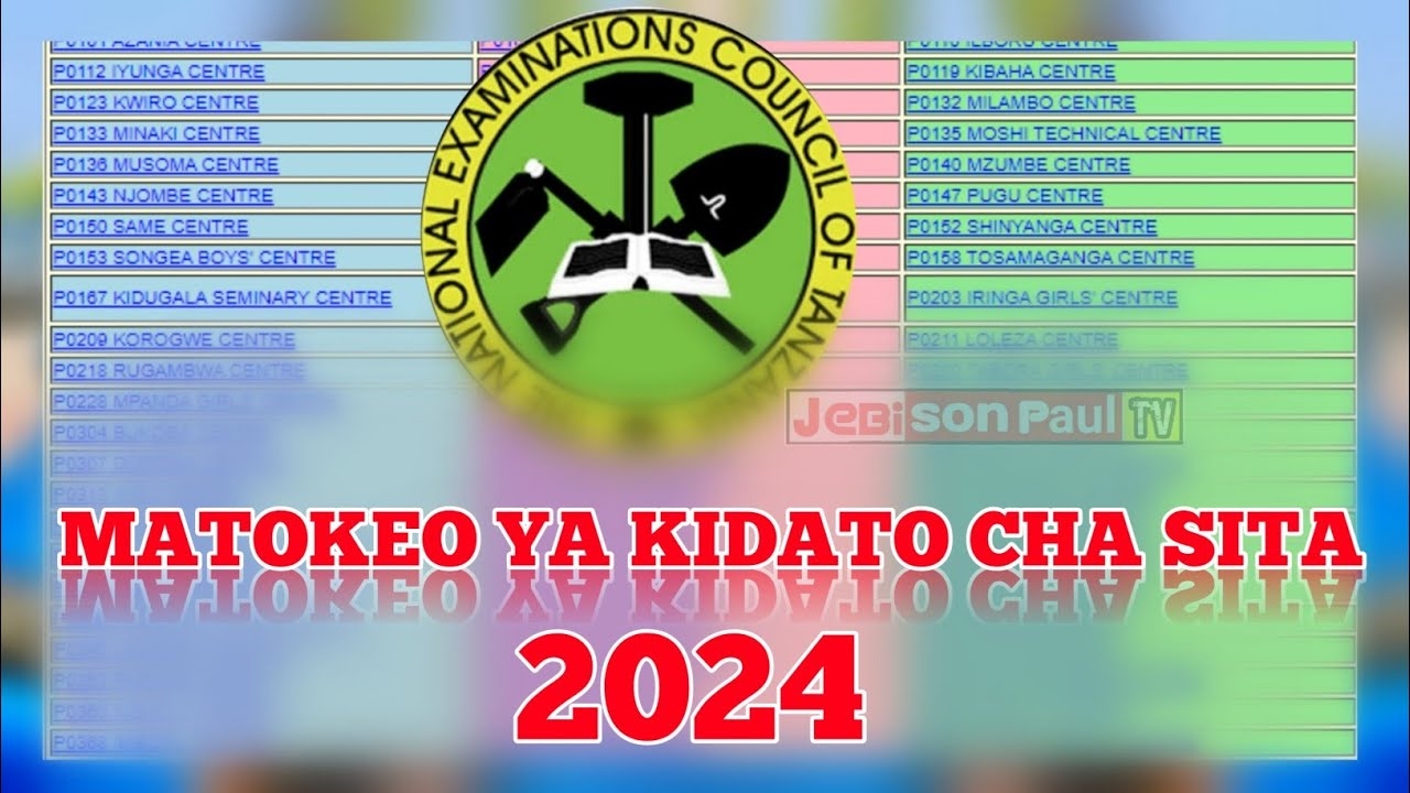 Matokeo Form Six 2024