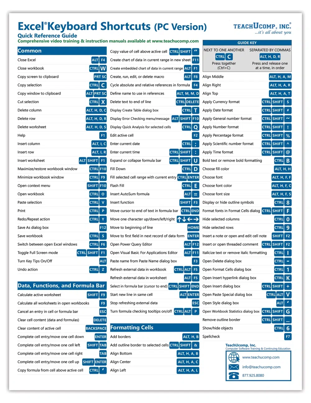Microsoft Excel Keyboard Shortcuts Quick Reference Guide 