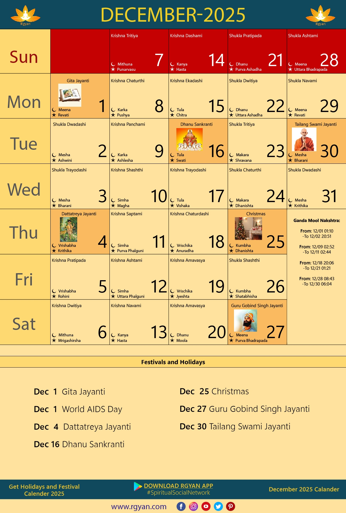 Rgyan Important Dates In December 2025 Indian Lunar Calendar 