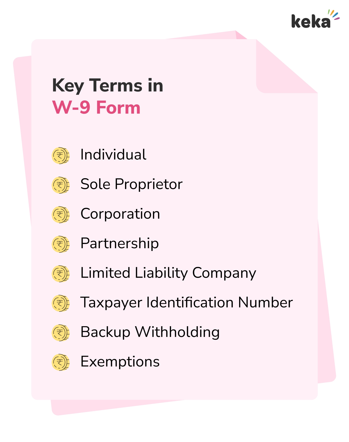 Form W9 2023 Definition