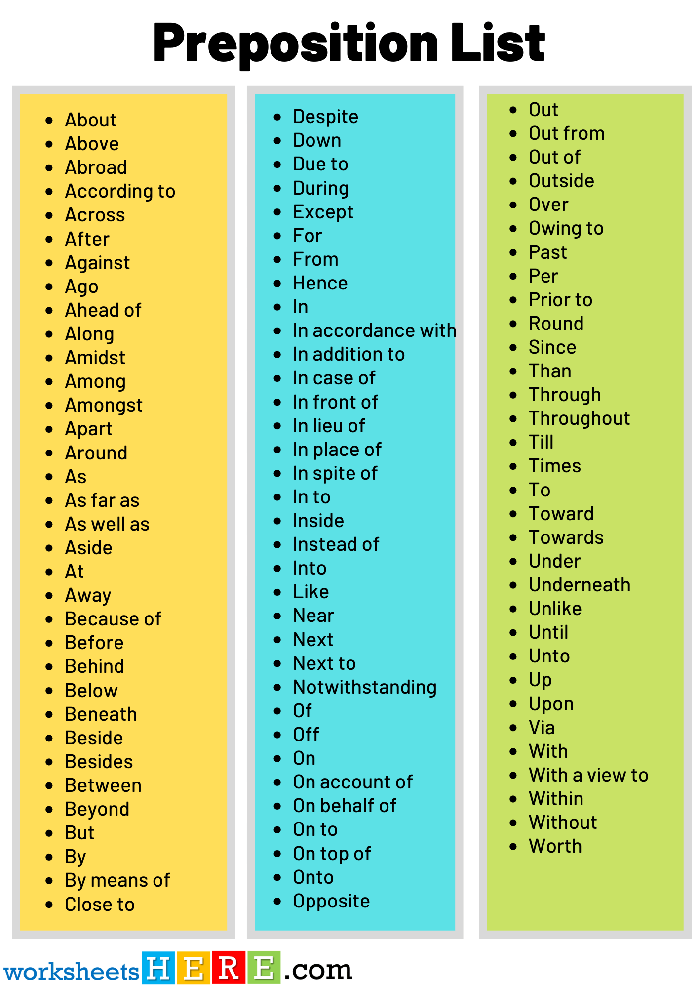 Printable List Of Prepositions