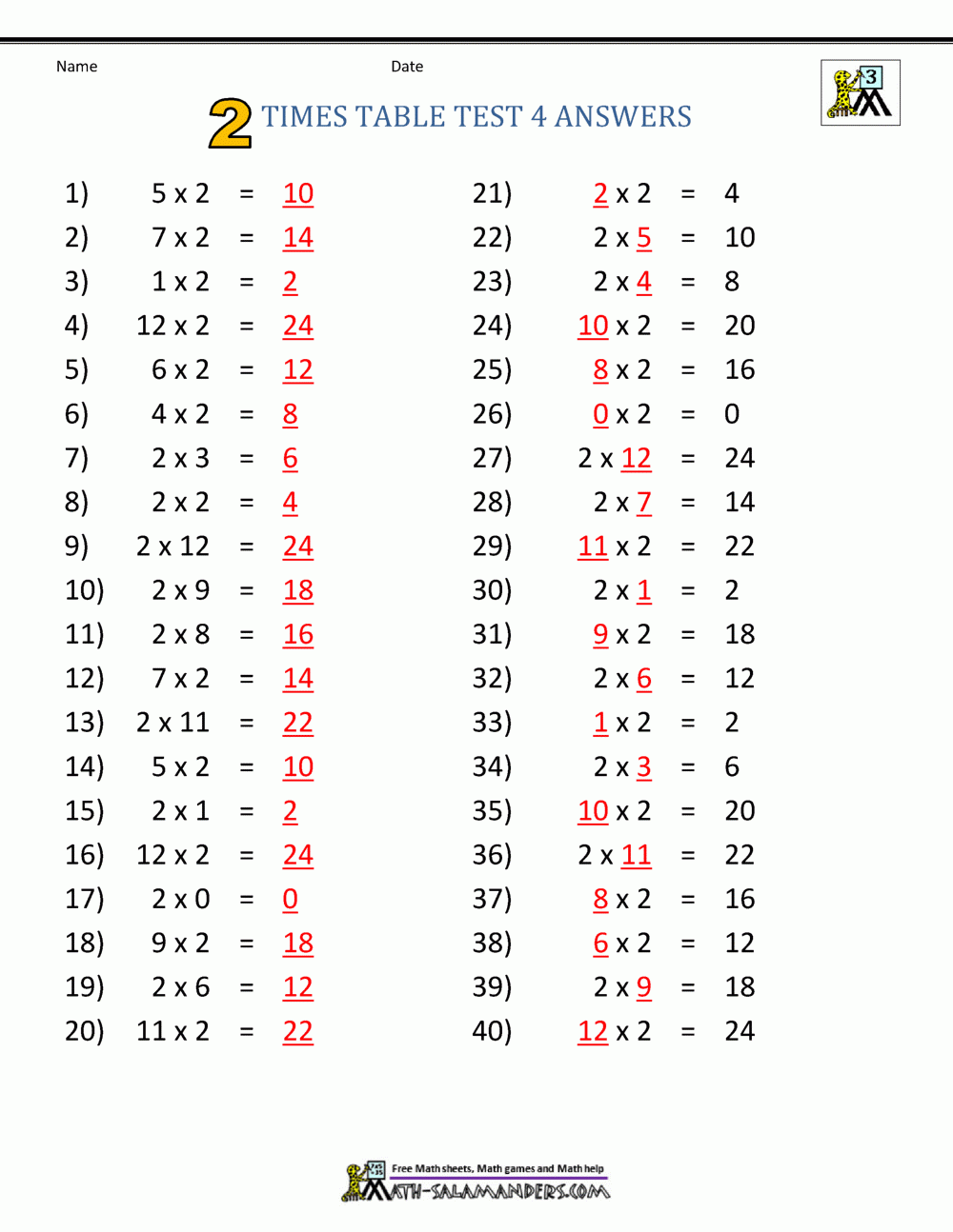 2 Times Table Worksheet Page