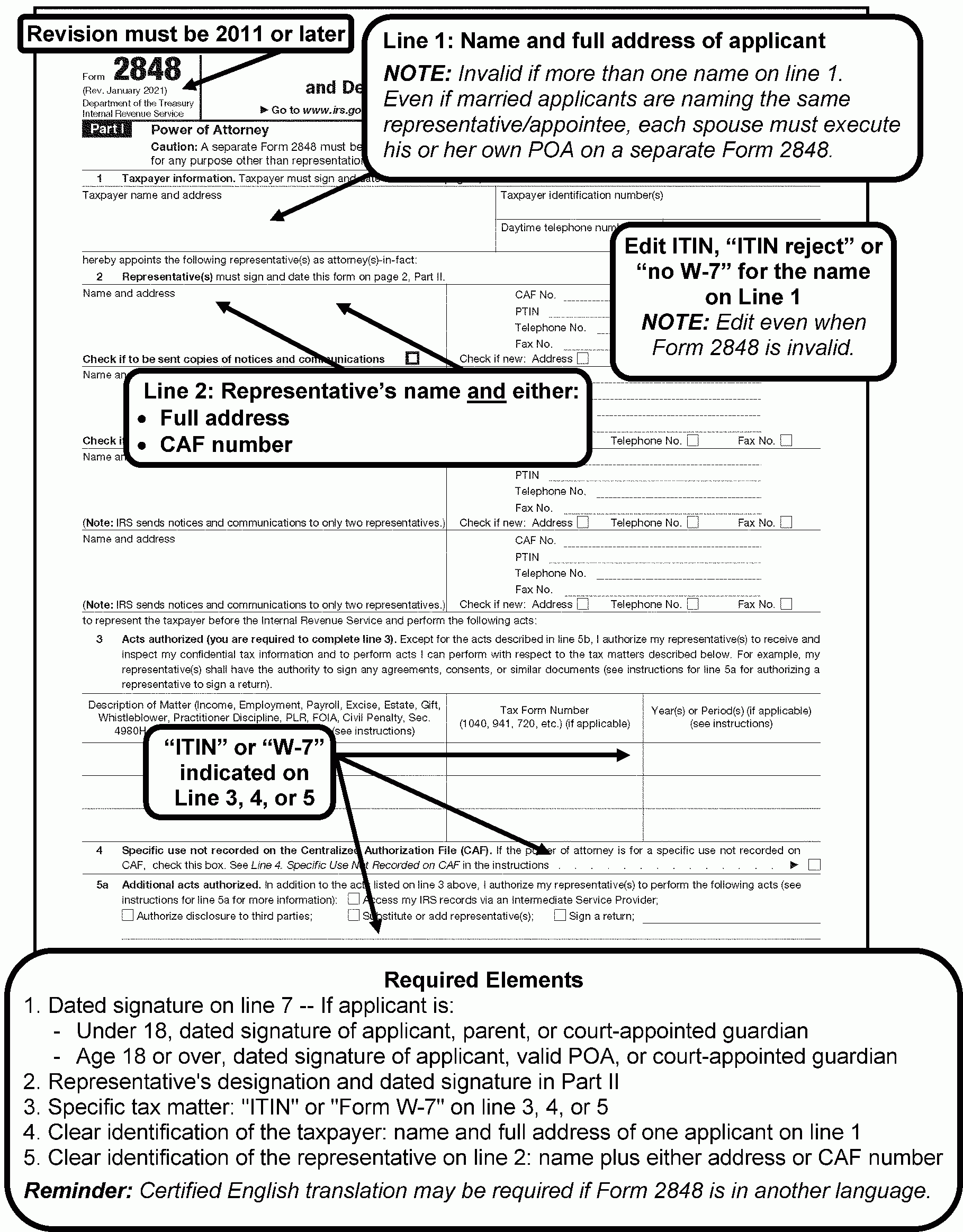 W7 Form 2022 Pdf