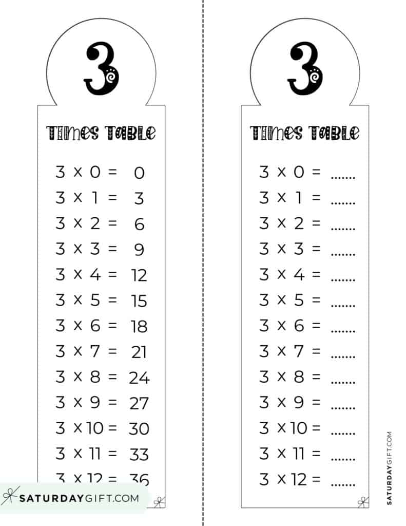 3 Times Table Chart 15 Cute amp Free Printables SaturdayGift
