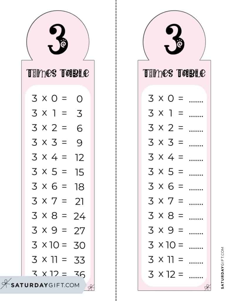 3 Times Table Printable Worksheet