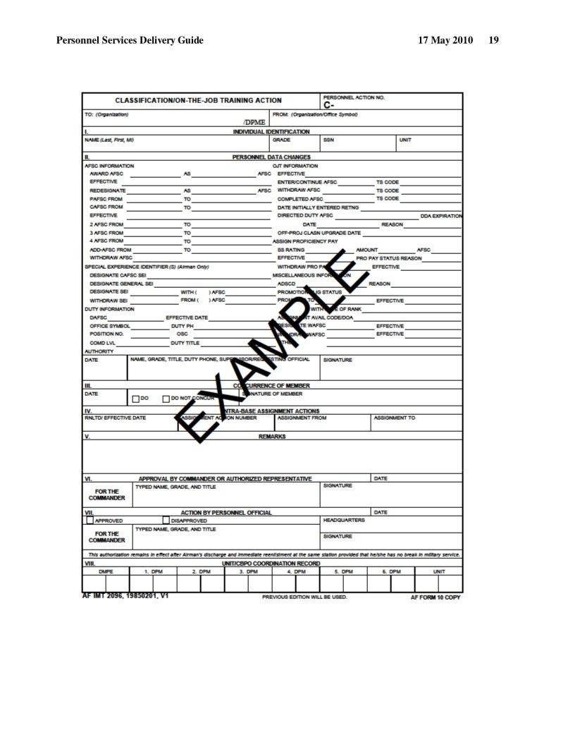 Af Form 2096 Blank