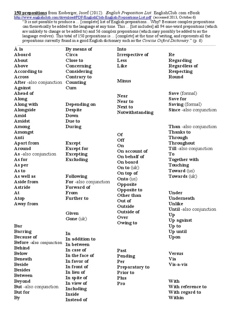 Comprehensive English Prepositions List PDF
