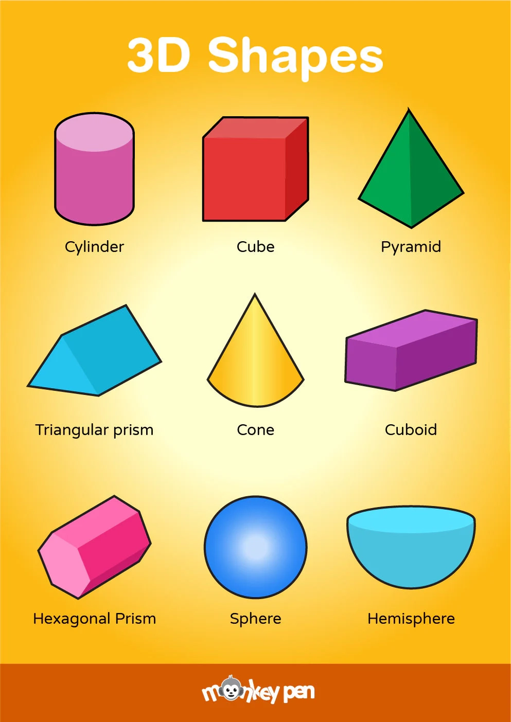 Free 3D Shapes Poster Printable Learning For Kids