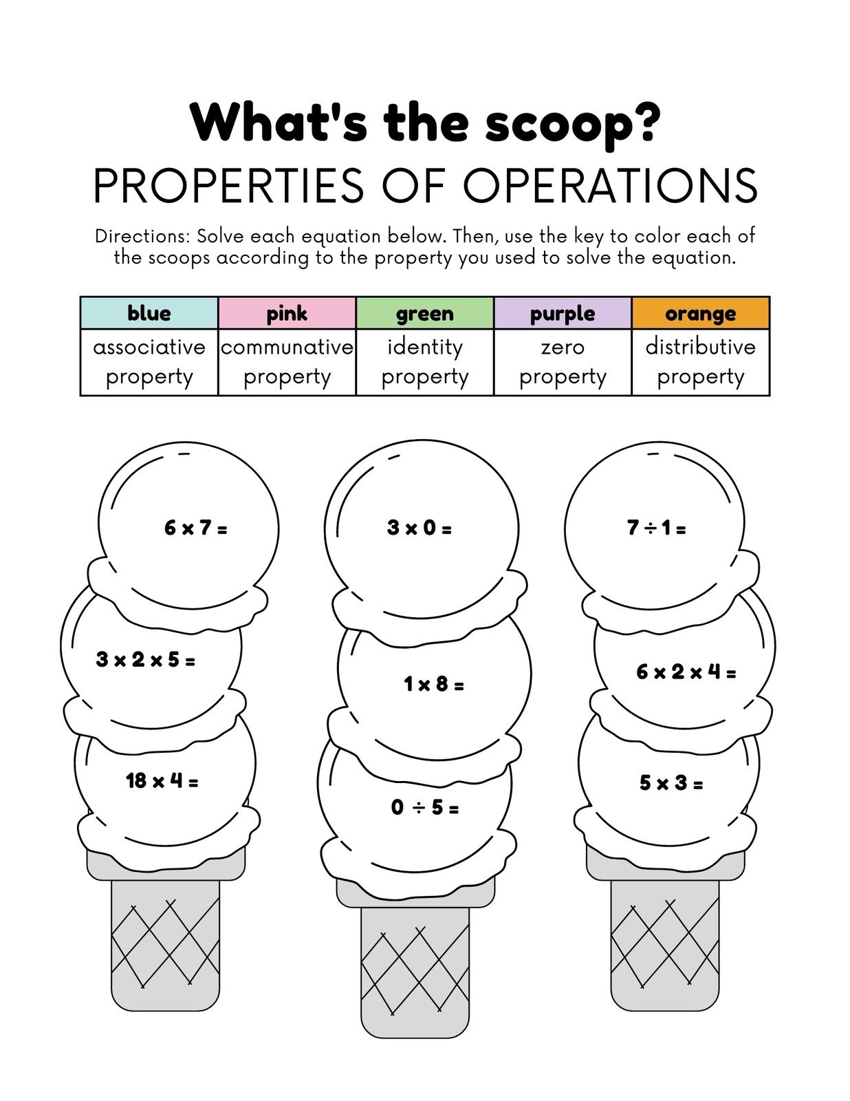 Printable 3rd Grade Worksheets