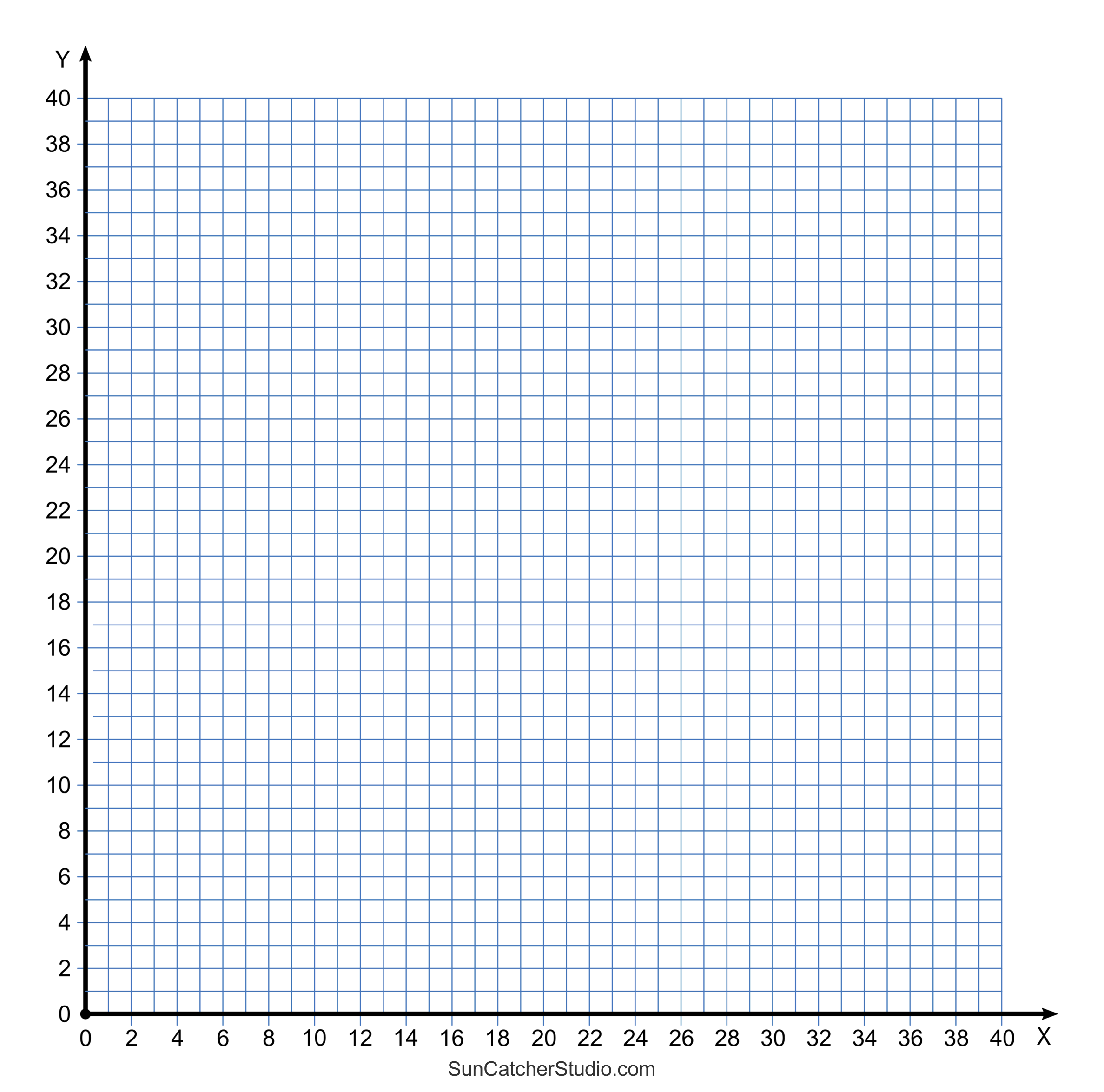 Printable Graph Paper With Axis And Numbers