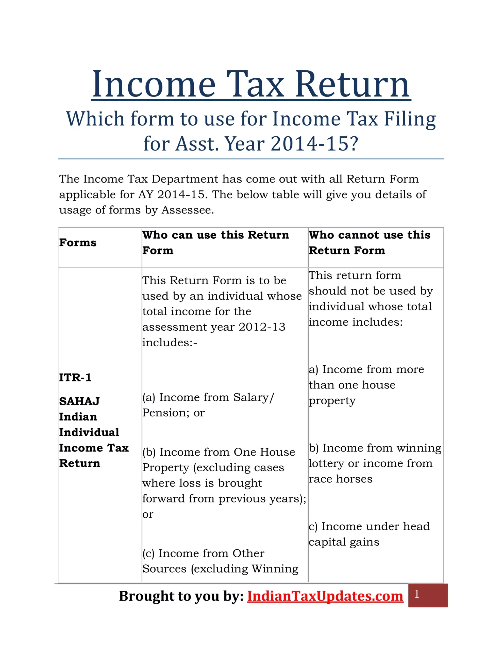 Income Tax Return Assessment Year 2014 15 PDF