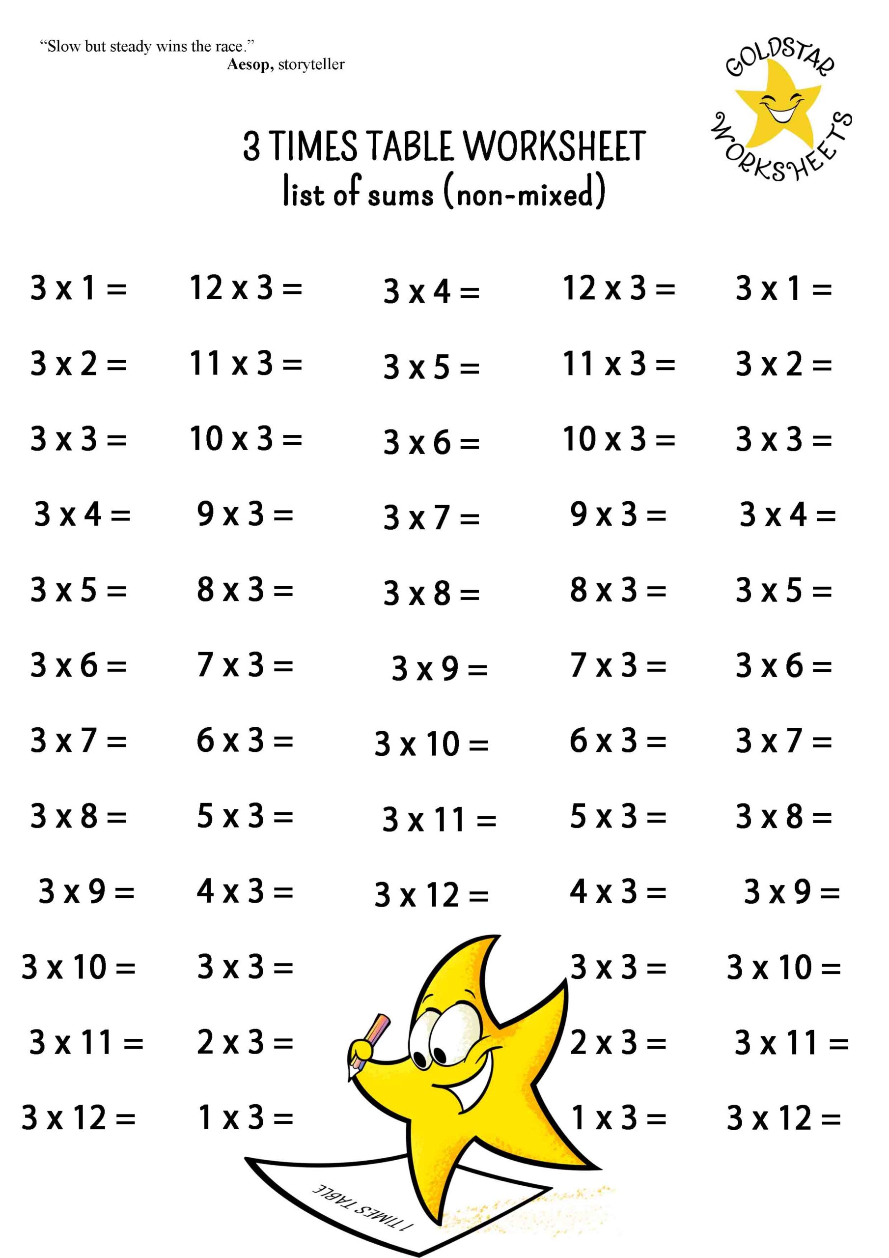 Multiplication Worksheets Free Printable Pdf