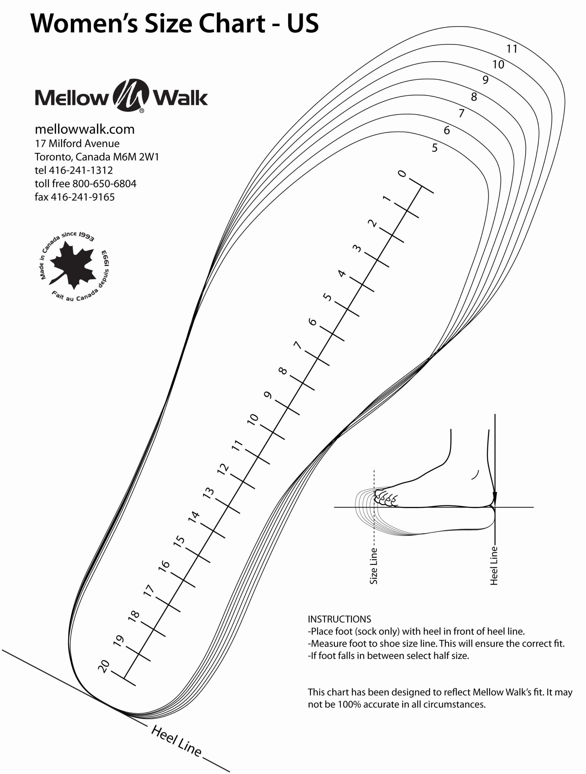 Printable Foot Size Template