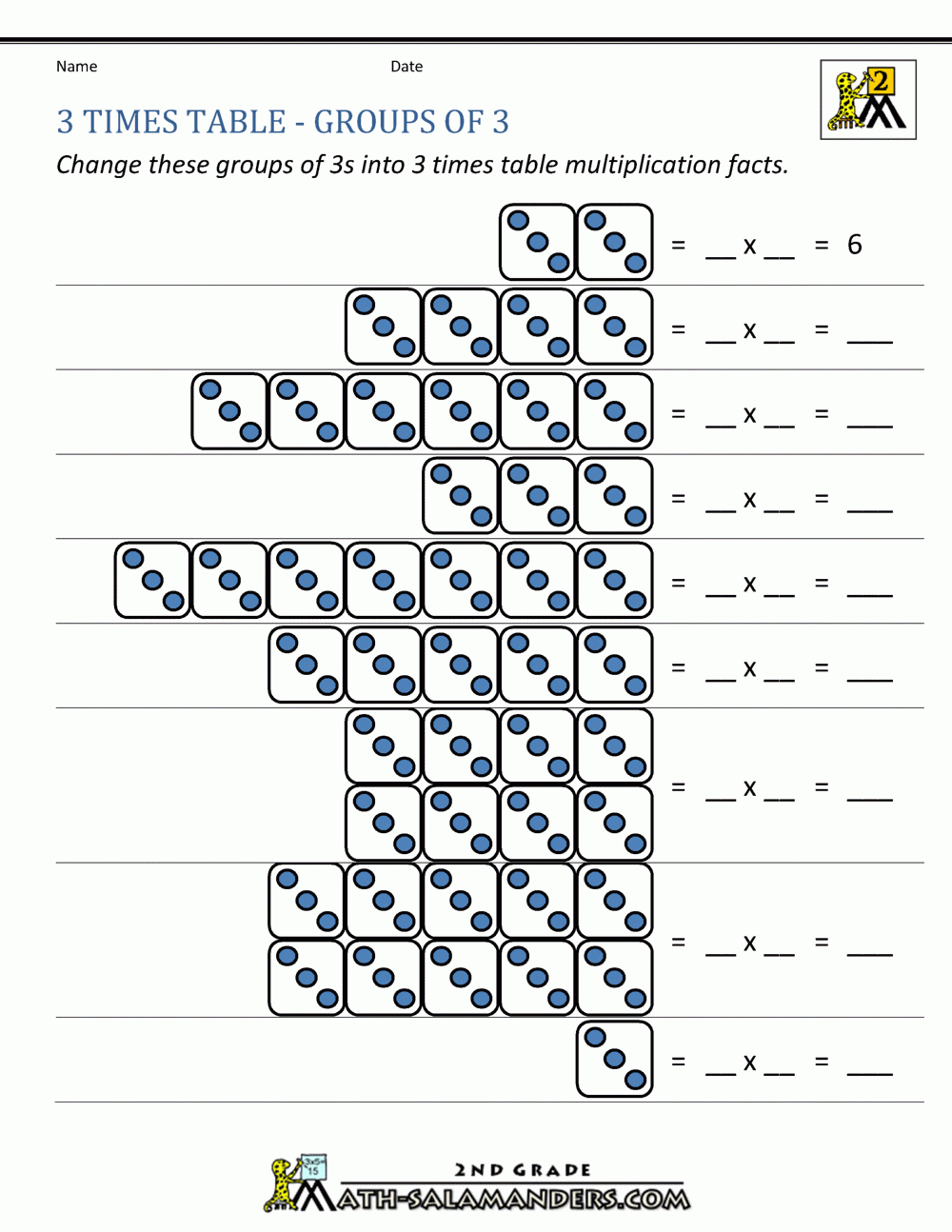 Multiplication Facts 3 Times Table