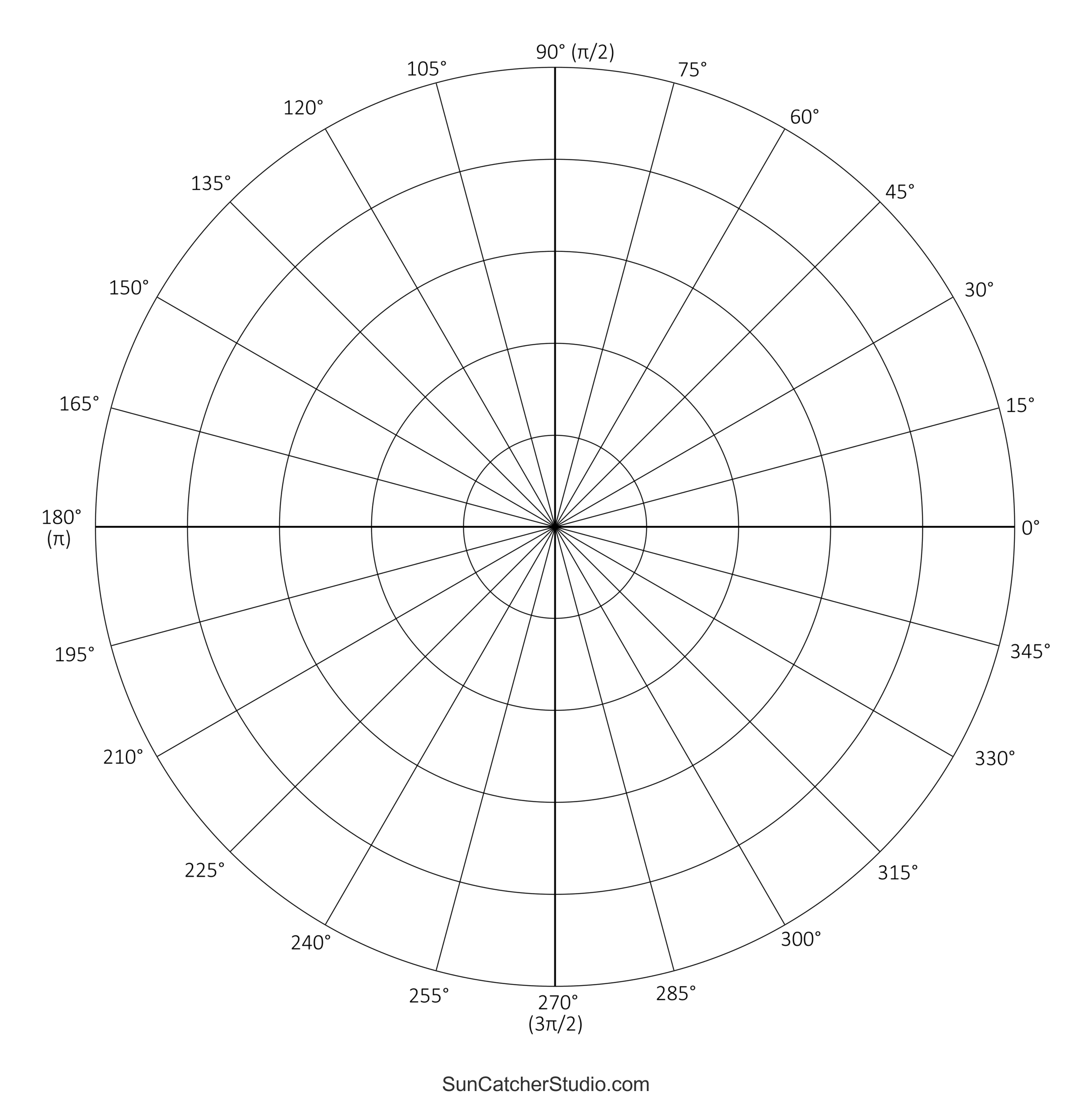 Polar Coordinate Graph Paper