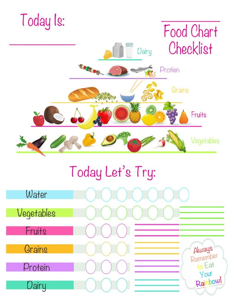 130 Healthy Habits Ideas In 2025 Get Fit Fitness Tips Fitness 