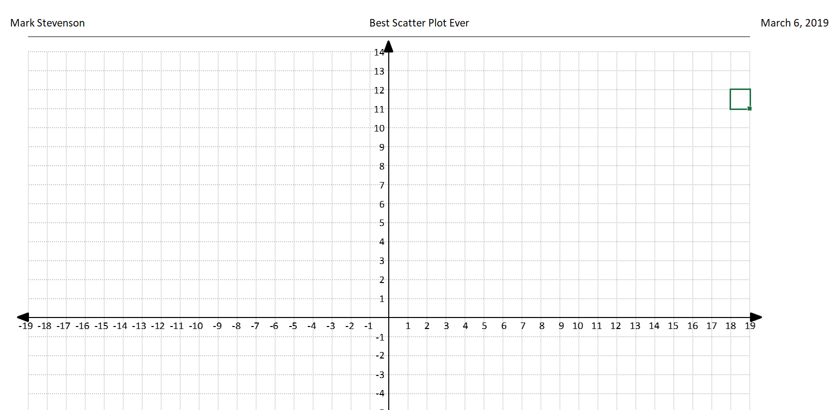 24 Free Printable Graph Paper Templates Word PDF Worksheets 
