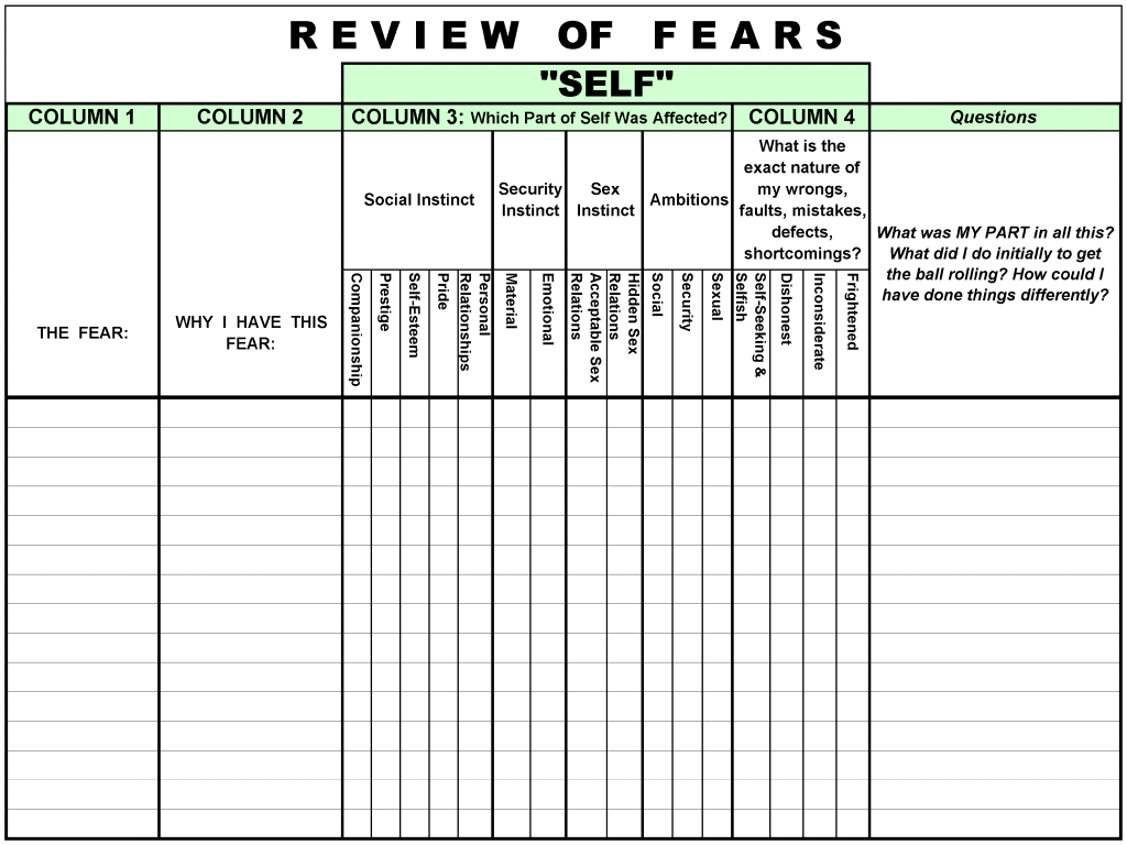 4th Step Worksheets On Pinterest Worksheets Library