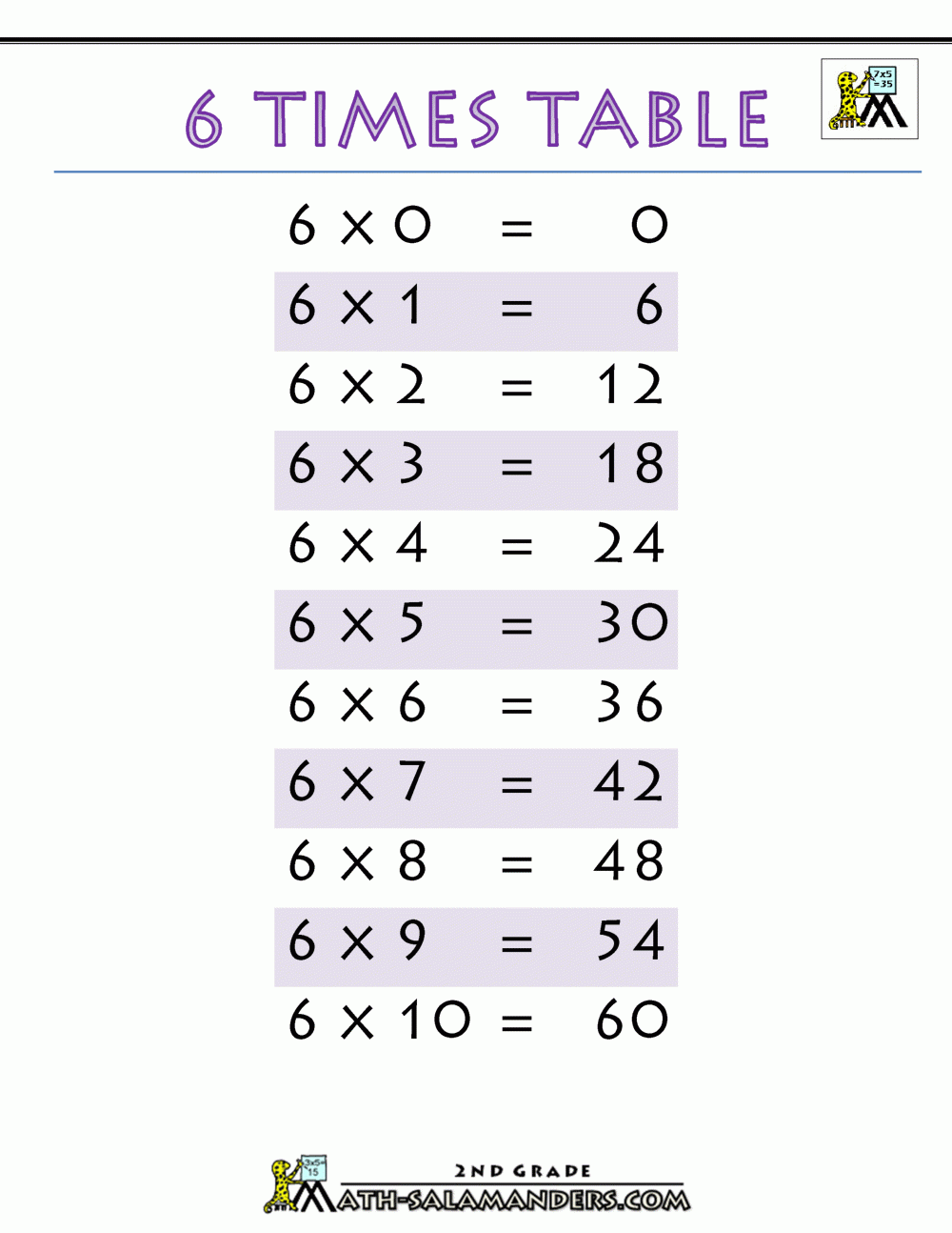 6 Times Tables Worksheets Printable