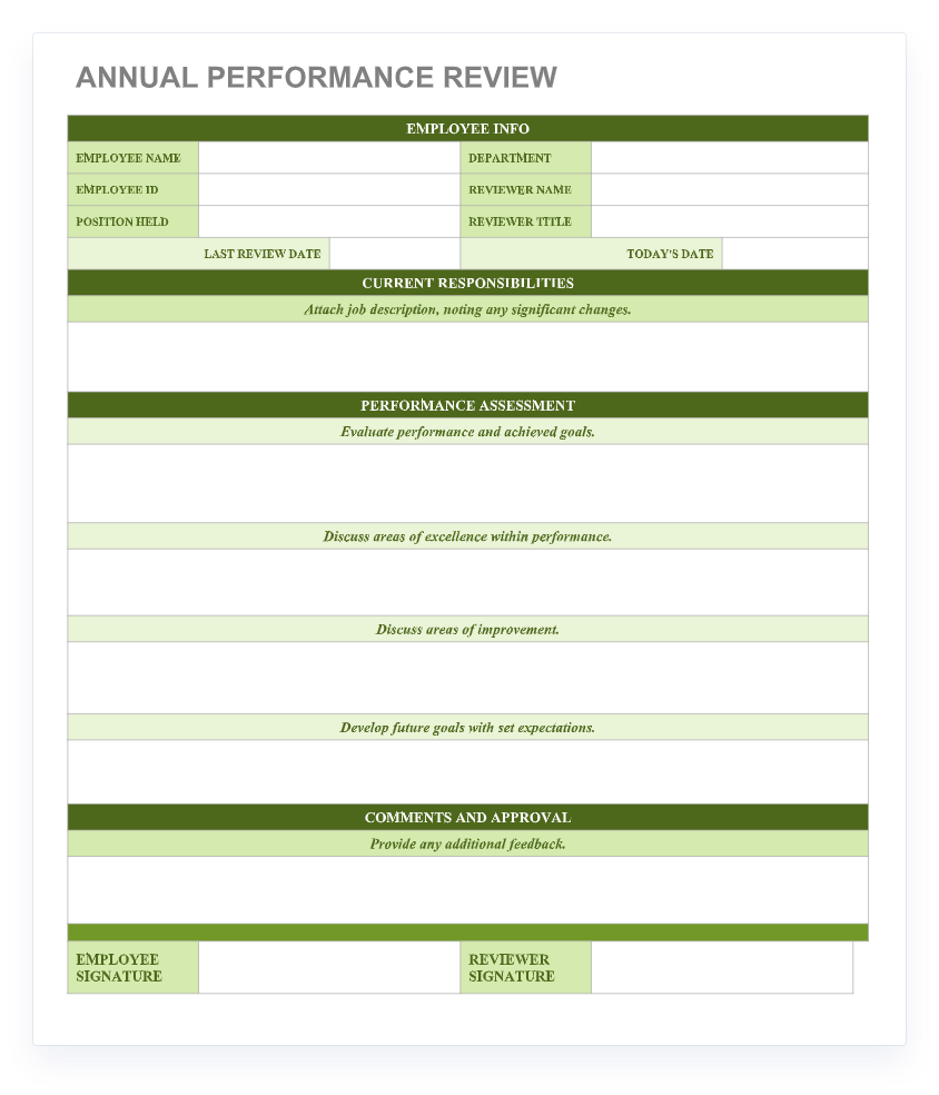 Employee Review Template Free Printable