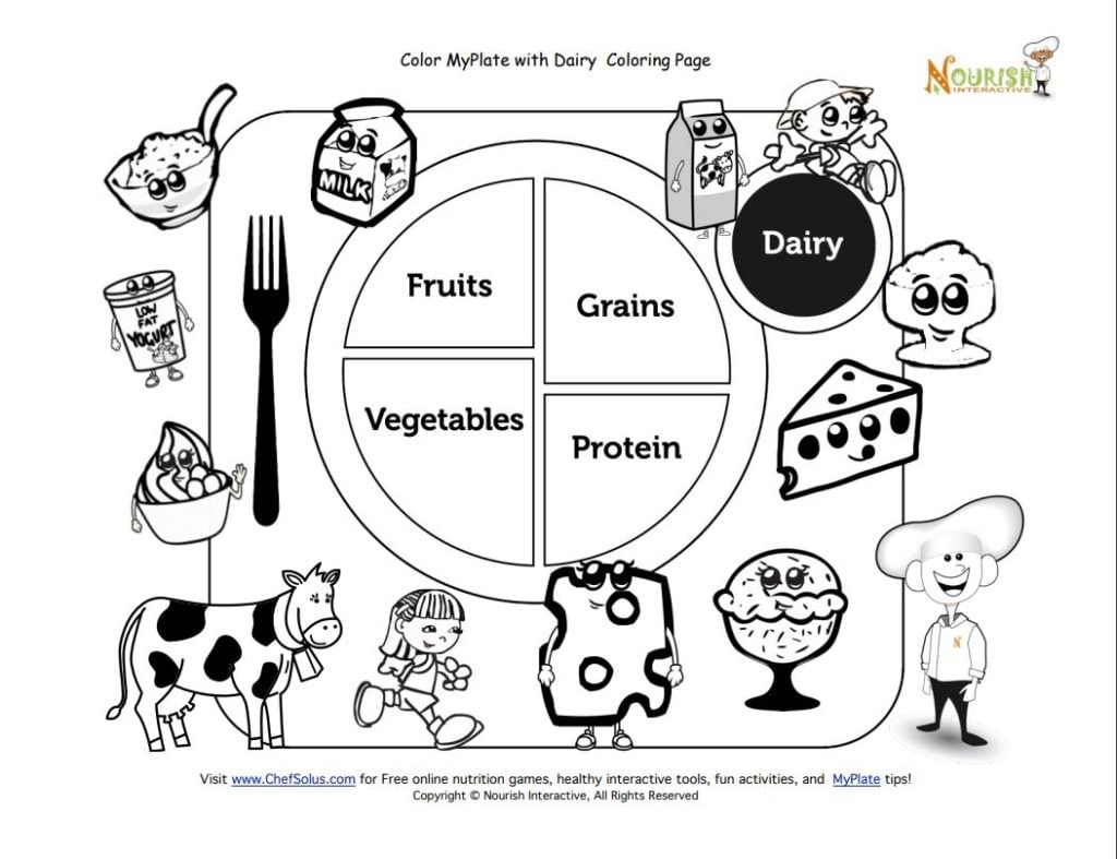 Free Printable Health Worksheets For Kids