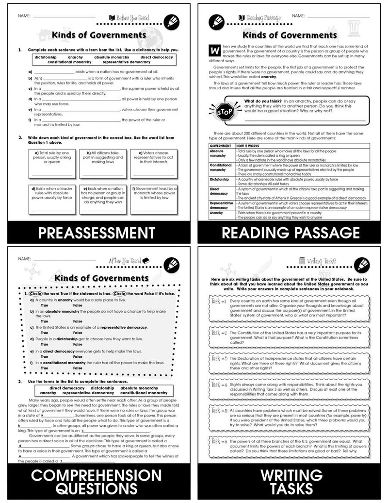 American Government Kinds Of Governments Gr 5 8 CLASSROOM 