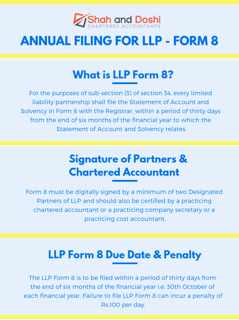 Annual Filing For LLP Form 8 Shah amp Doshi Chartered Accountants