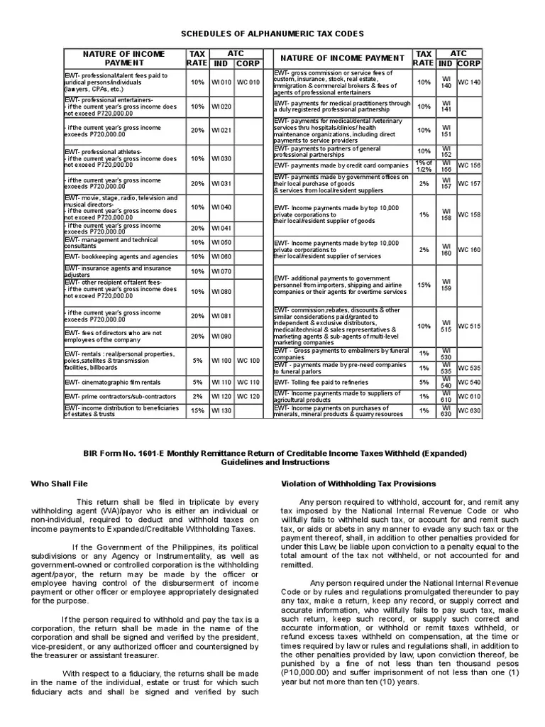 ATC Codes PDF Withholding Tax Public Finance