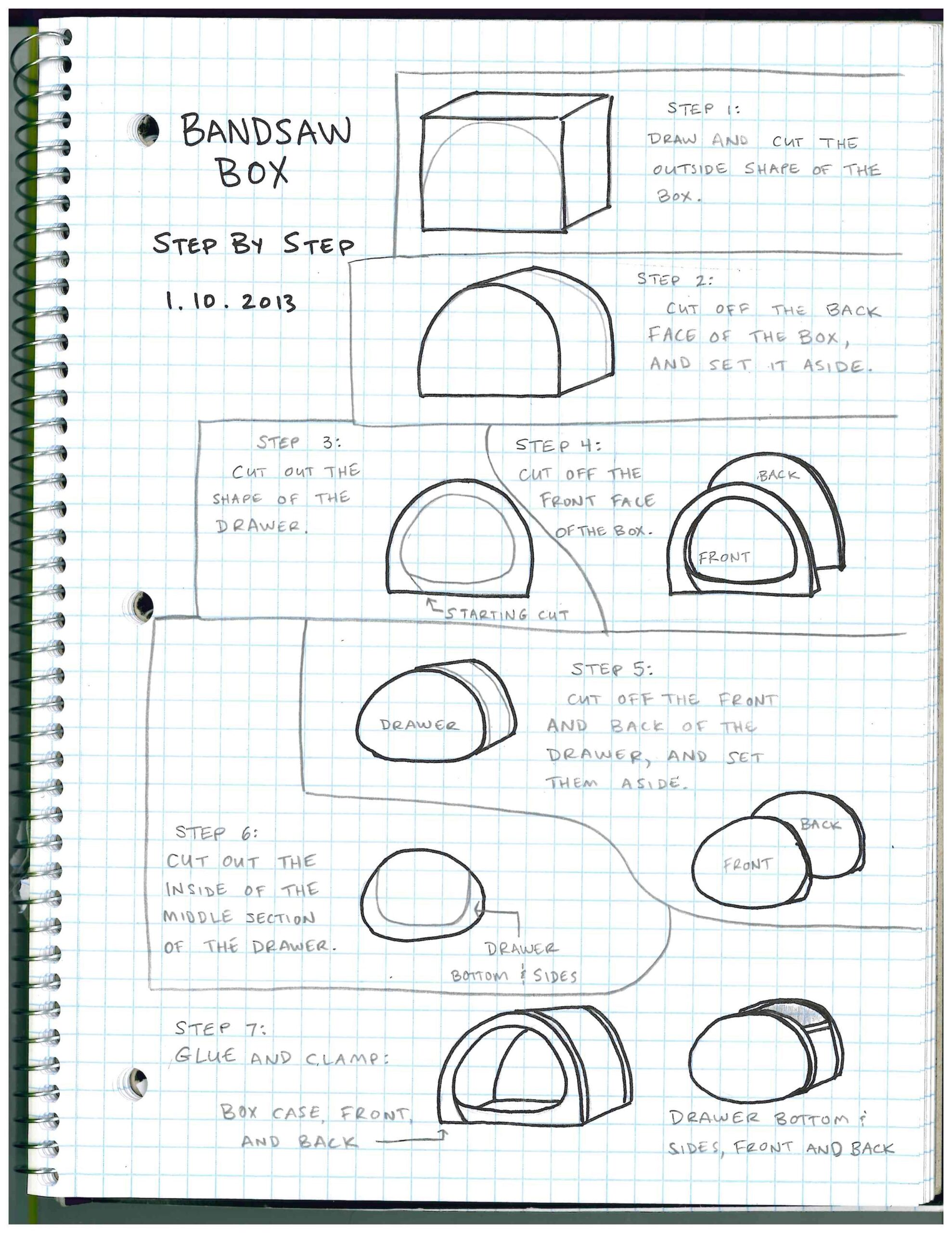 Bandsaw Box Templates