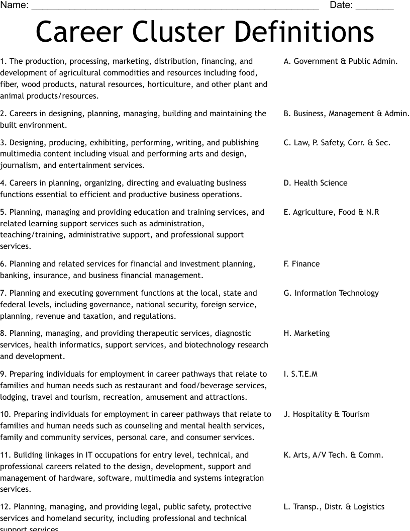 Career Cluster Definitions Worksheet WordMint