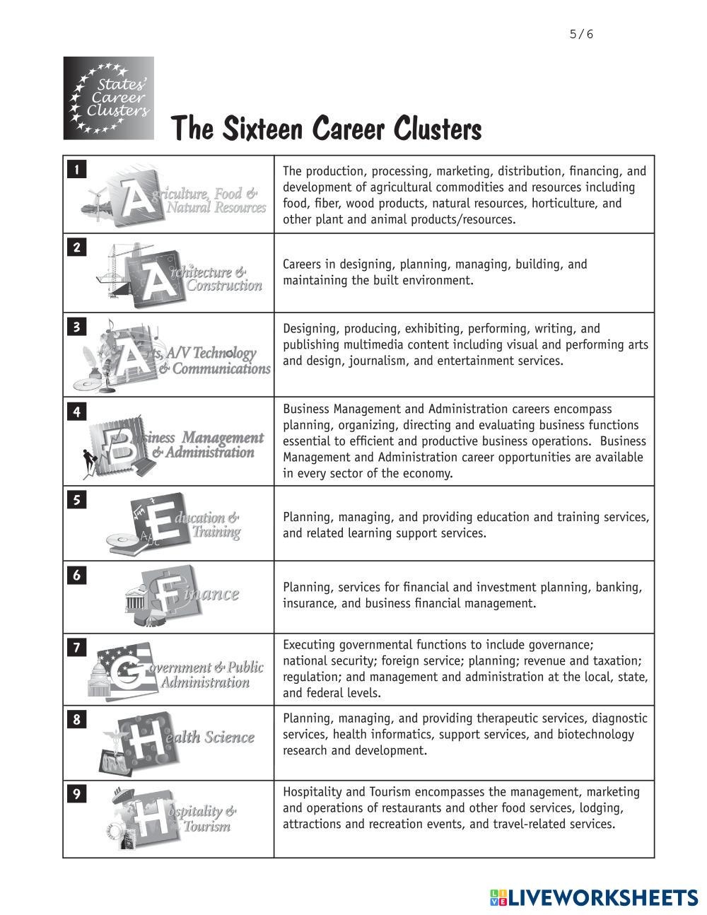 Career Clusters Free Interactive Worksheets 7233723