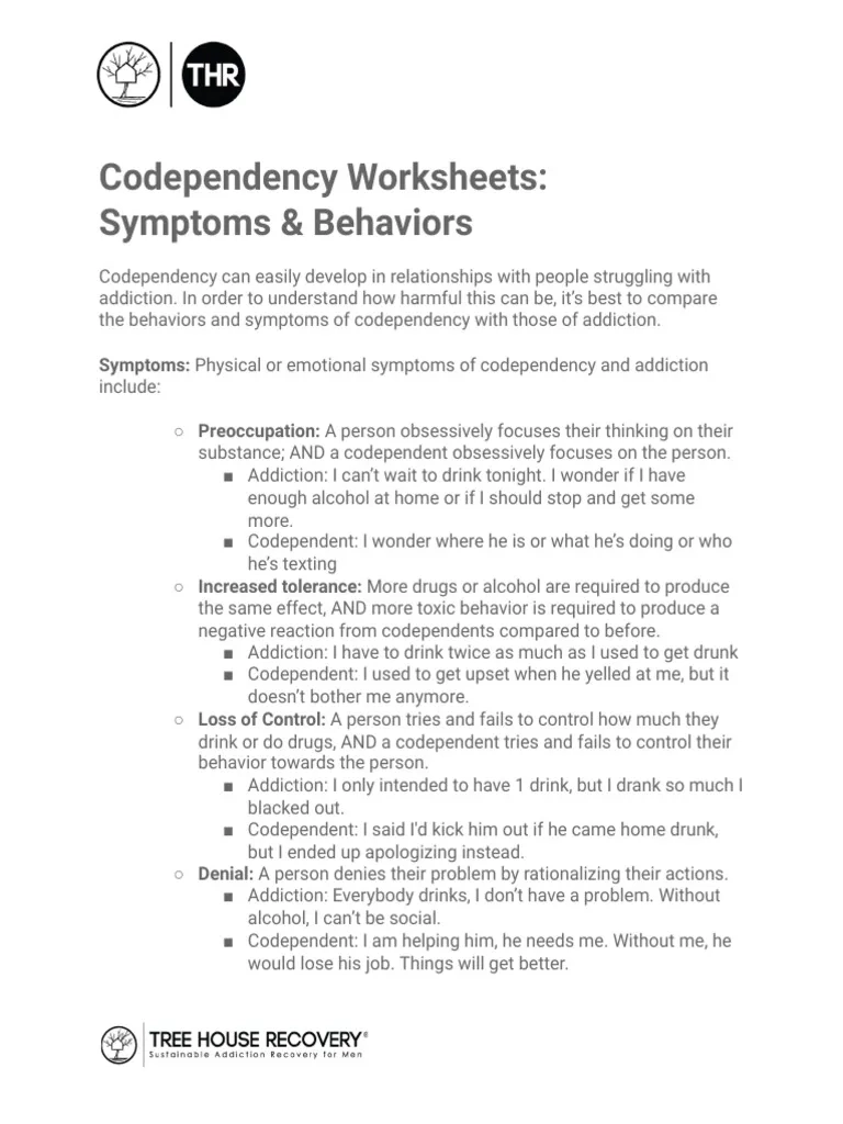 Codependency Quiz Free Printable