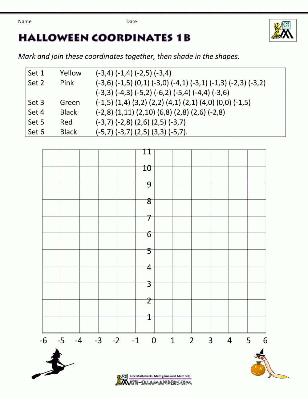 Math Coordinate Plane Worksheets Printable