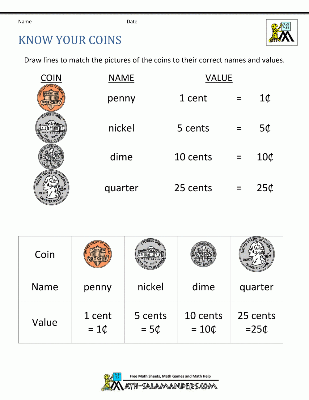 Printable Coins Worksheet For Kids