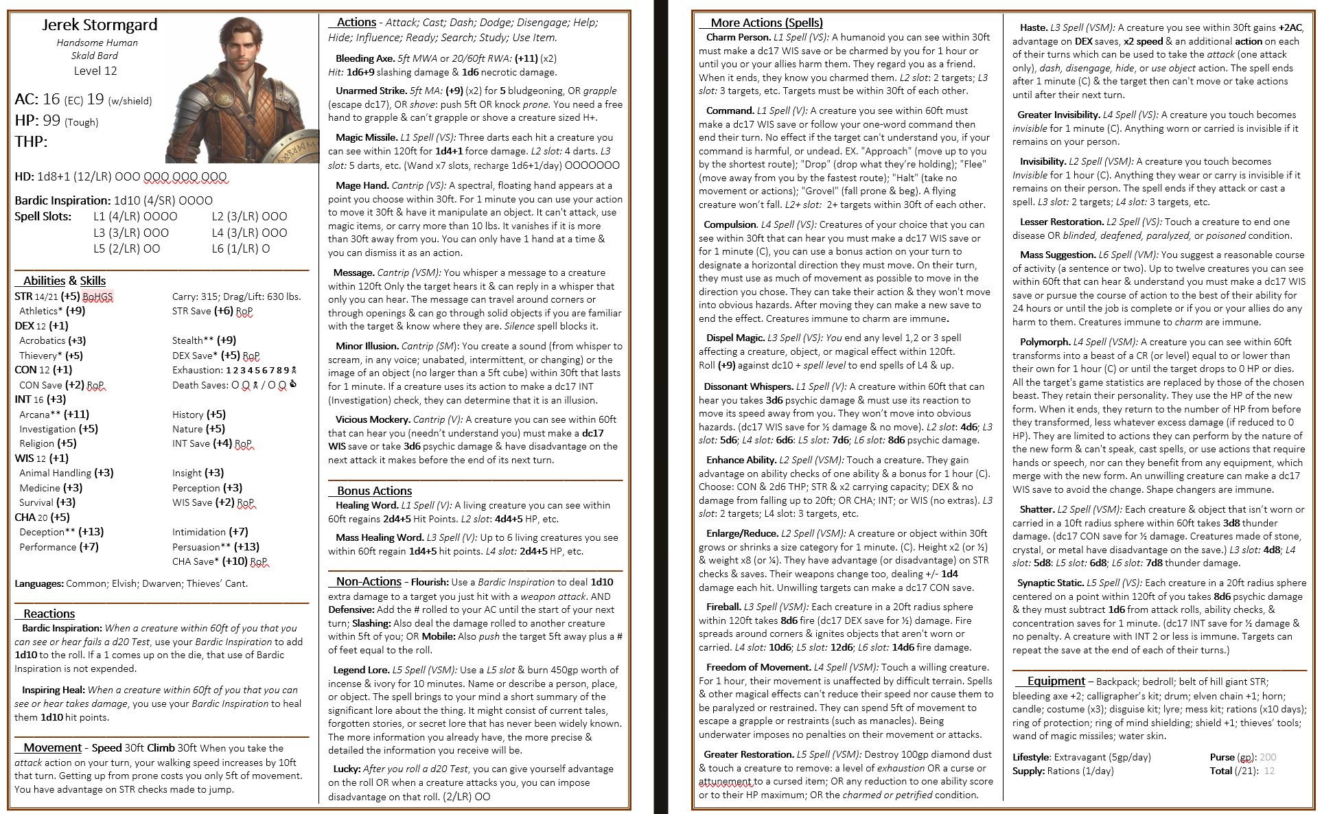D amp D 5E 2024 2024 D amp D Character Sheet What Do You Think 