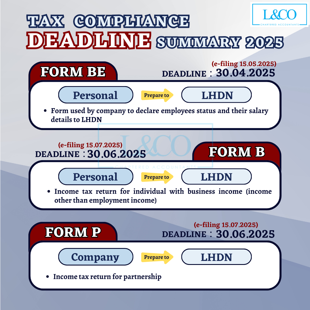 Deadline For Malaysia Income Tax Submission In 2025 L amp Co