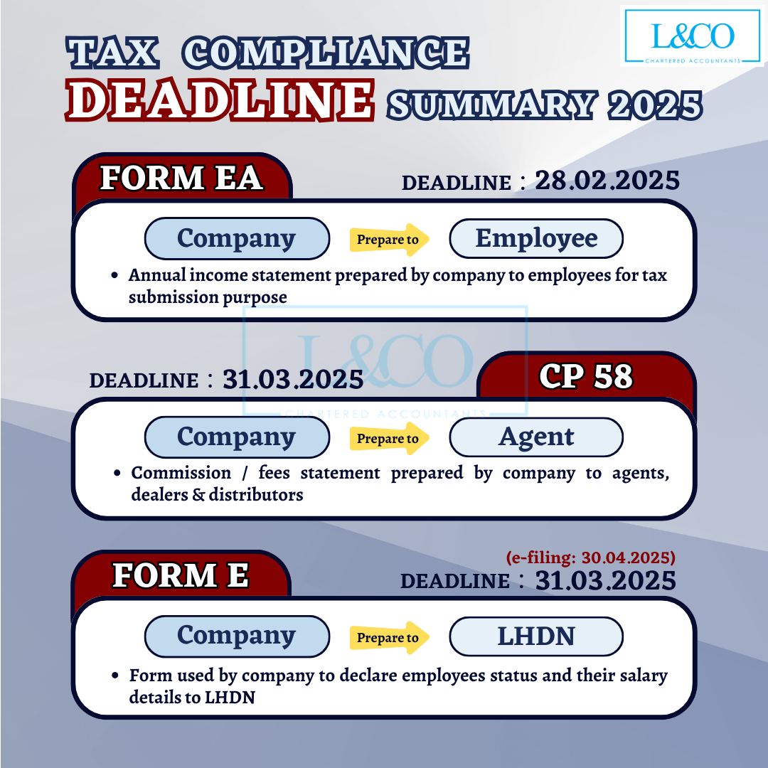 Ea Form 2026 Malaysia
