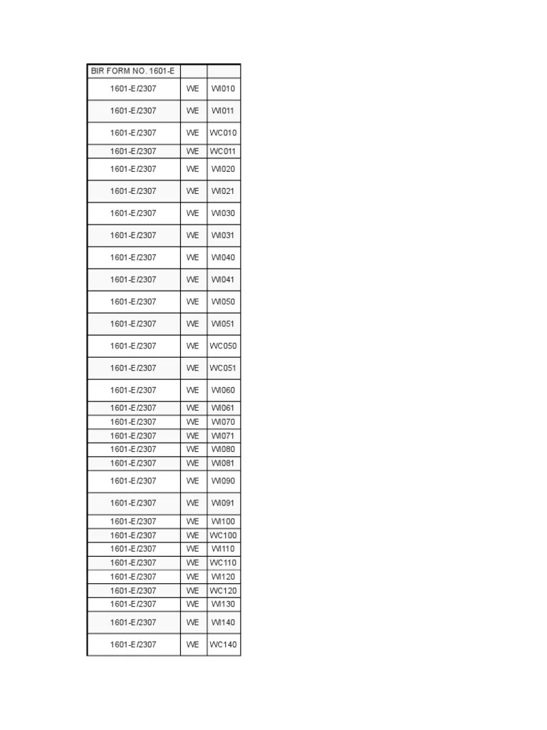 Bir Form 2307 Atc Codes